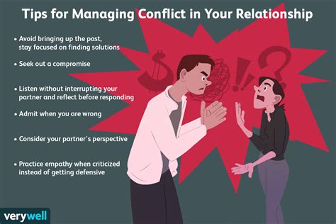 relatie time out|Relationship Remedy: Using “Time Out” During Conflict